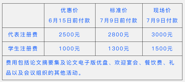 2025年第十屆壓縮機(jī)與制冷國際會(huì)議第二輪通知