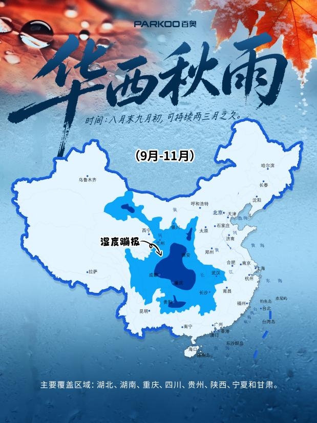 鋰電池怕水、機房怕潮、博物館怕霉：66天，B端“濕度大考”怎么答